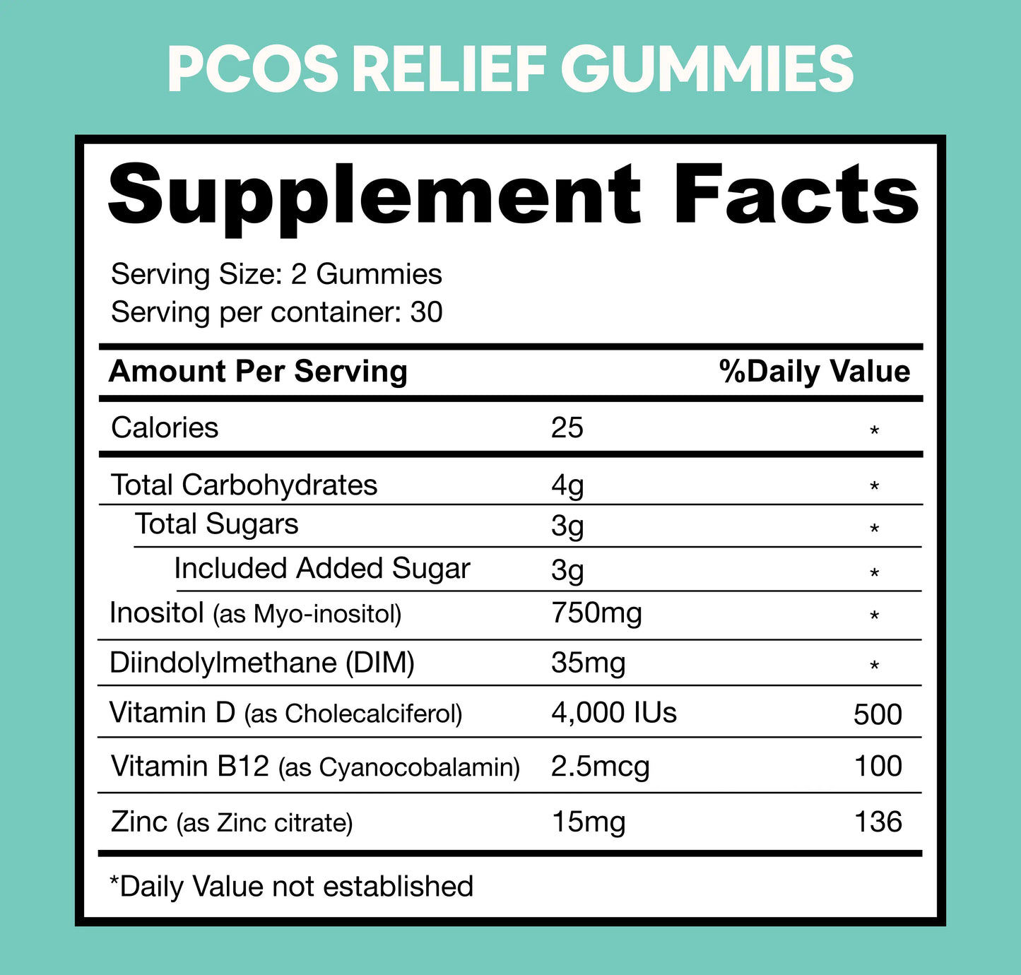 Black Girl Vitamins - PCOS Relief 60 Count