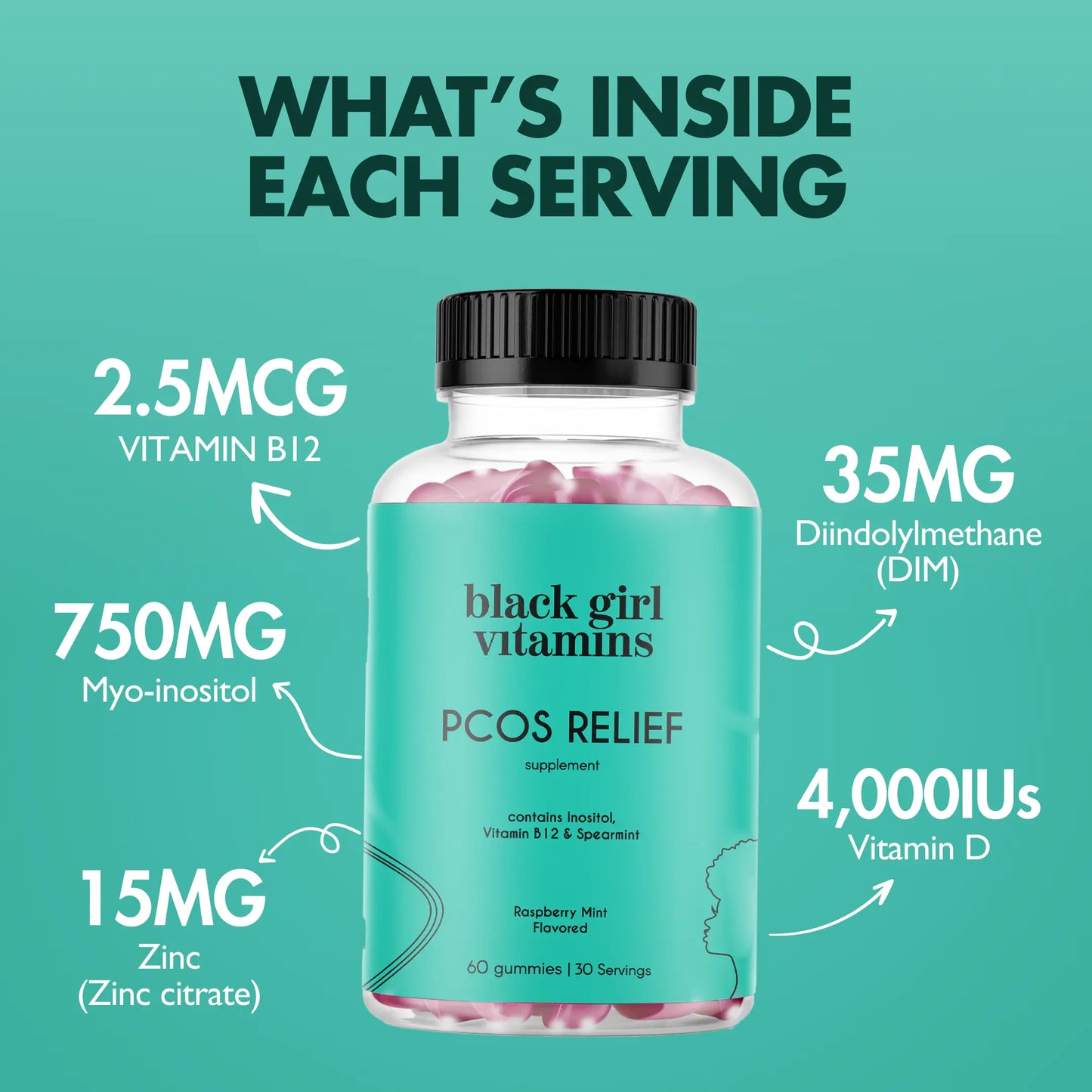 Black Girl Vitamins - PCOS Relief 60 Count