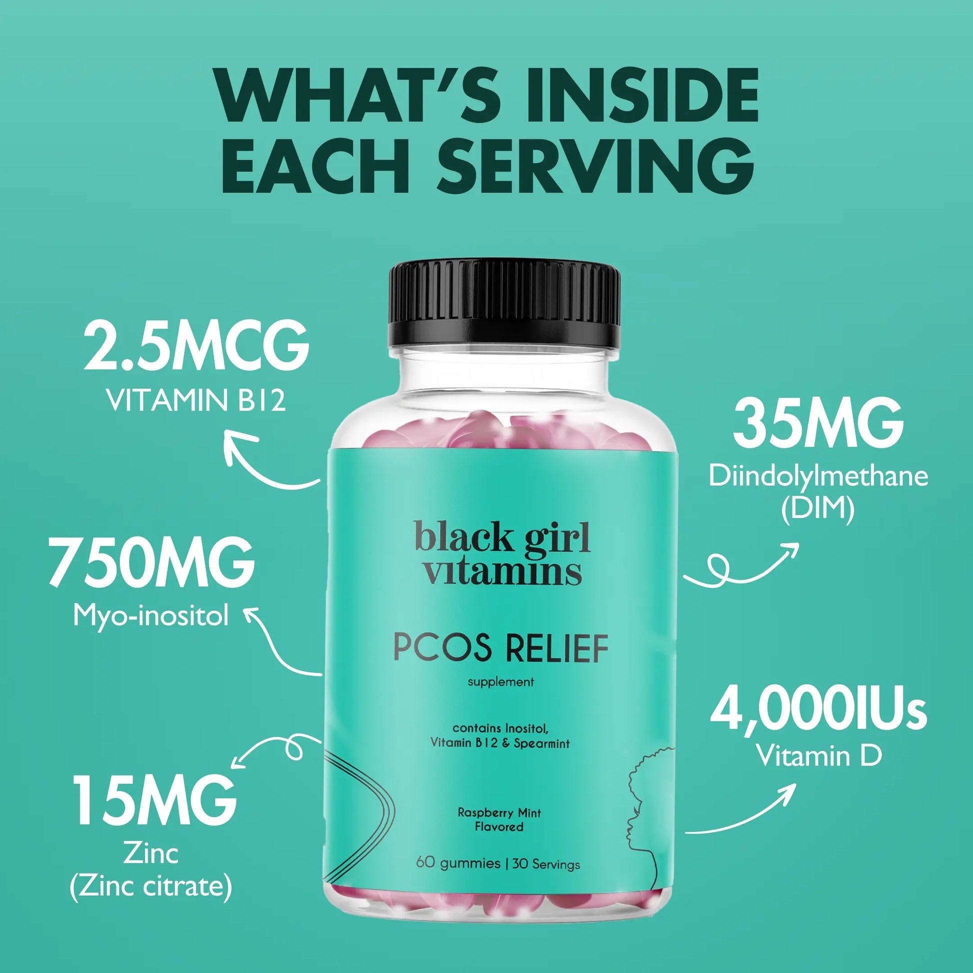 Black Girl Vitamins - PCOS Relief 60 Count