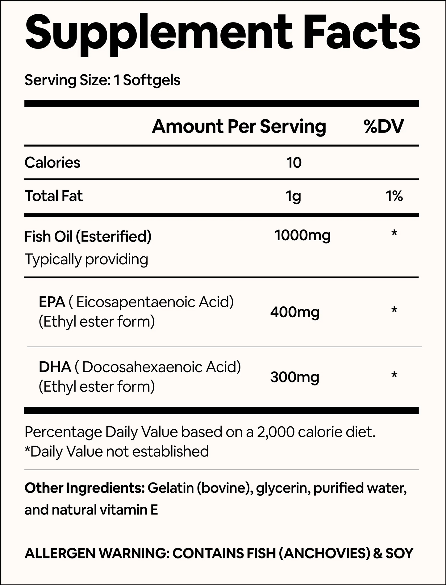 Black Girl Vitamins Omega-3 EPA 80Mg DHA 120Mg Cardiovascular Health Immune System Brain Support 60 Softgels