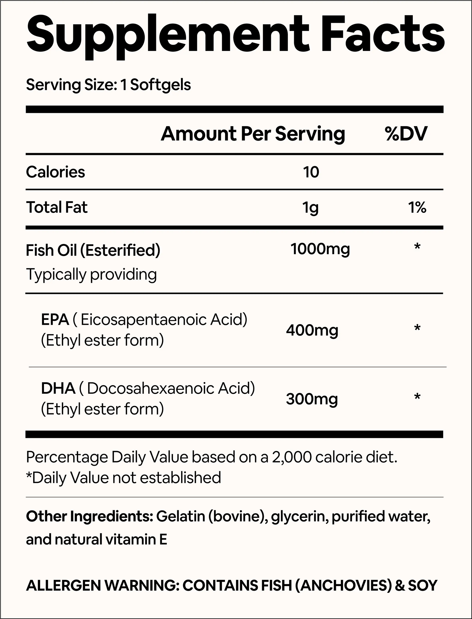 Black Girl Vitamins Omega-3 EPA 80Mg DHA 120Mg Cardiovascular Health Immune System Brain Support 60 Softgels
